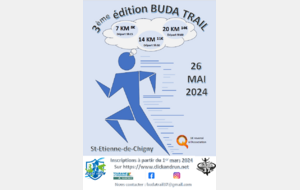 Buda Trail, les résultats