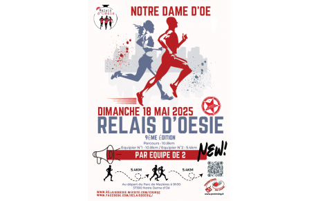 9ème relais d'Oésie , les résultats